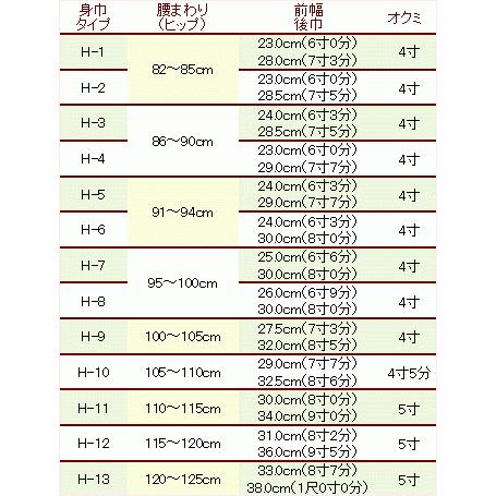 反物 着物 袷 単衣 嵐山よしむら謹製 輪SEN角 小市松（薄茶×黒/KP3025
