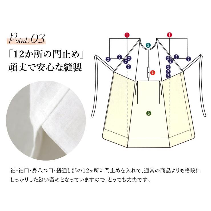 ラッキー出品 きものスリップＭサイズ5枚 Lサイズ5枚 スリップ きもの マイフィット 3L 3LT 4L 4LT 5L 5LT トール