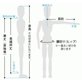 浴衣 夏用 反物 夏着物 小千谷ちぢみ 市松大 キイロ 天然素材 苧麻