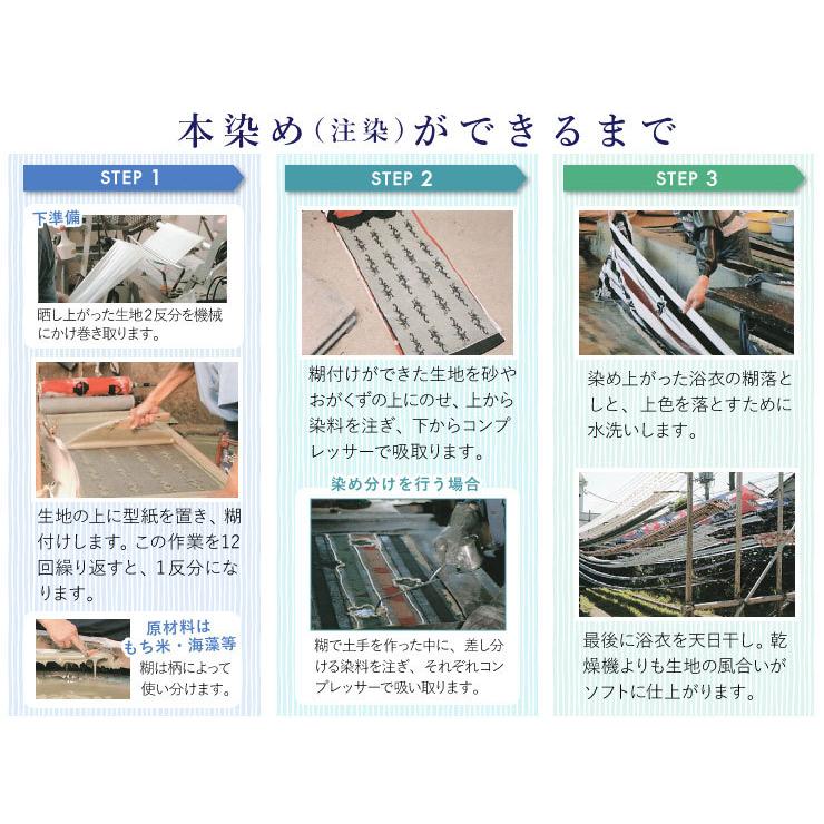 三勝」清水敬三郎好み・東京本染め/注染] 浴衣 反物 縞に撫子