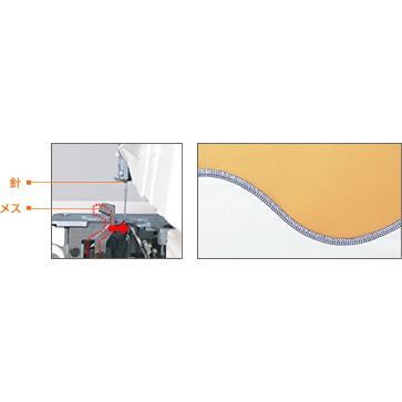 ベビーロック（baby lock） ミシン 本体 ジューキ ロックミシン 衣縫人