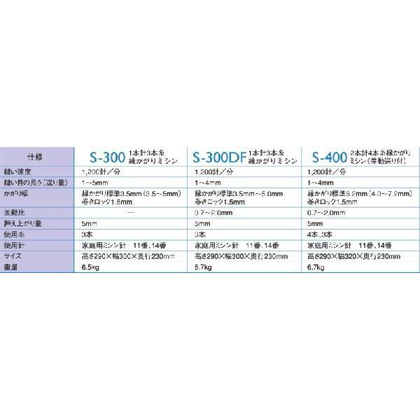 最大５年保証付き ミシン 本体 シンガー 2本針4本糸 差動送り付 ロックミシン プロフェッショナル S-400 S400の画像