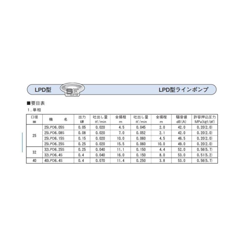 エバラポンプ 25lpd6 15 ラインポンプ 三相0v 25lpd6 15 機械部品 Com 通販 Yahoo ショッピング