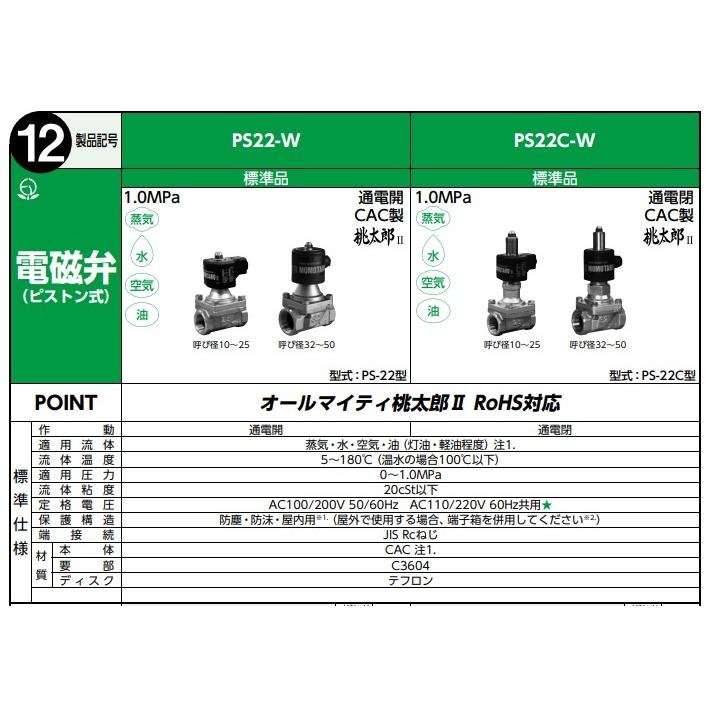 ベン 電磁弁 WS25-DA 40A 未使用 | qmsbrasil.com.br
