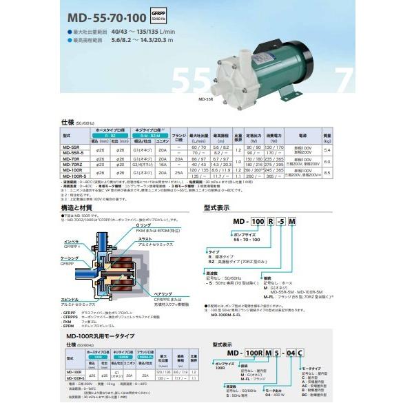 イワキ Md 70rz M 三相0v マグネットポンプ Md 70rz M 0v 2 機械部品 Com 通販 Yahoo ショッピング