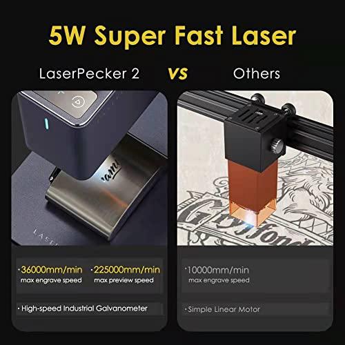 レーザー彫刻機，LaserPecker2 小型レーザー刻印機 0.05mm高精度 2k