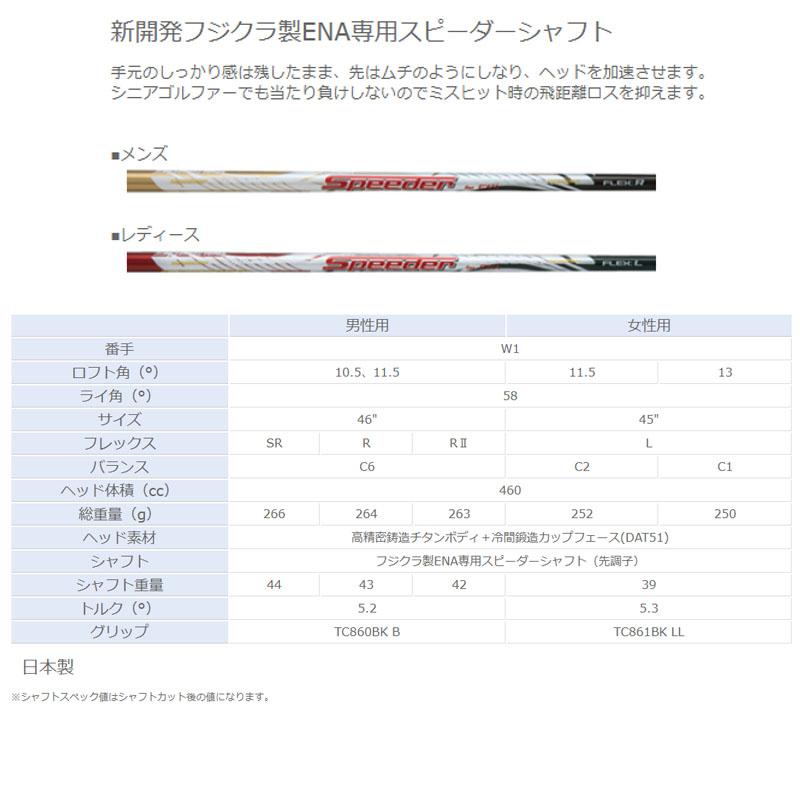エナ エナゴルフ マジックワンド ドライバー 適合モデル ENA専用