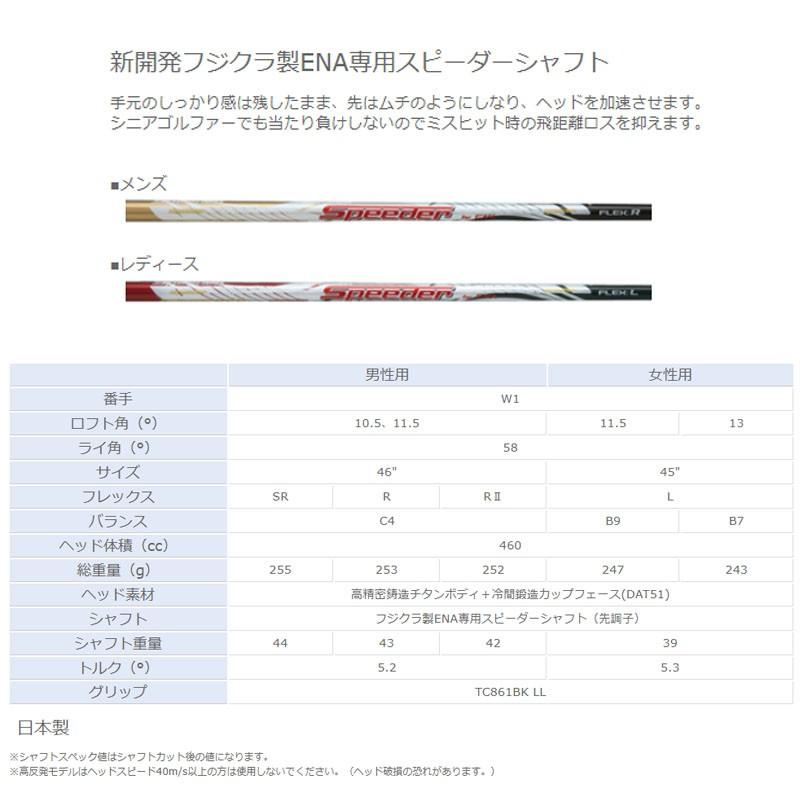 エナ ゴルフ マジックワンド ESドライバー Air Speeder／Air Speeder Plus (L) ≪高反発モデル≫ レディース　ENA MagicWand HiCOR DRIVER 1W LADIES 18ss｜machinogolfyasan｜03