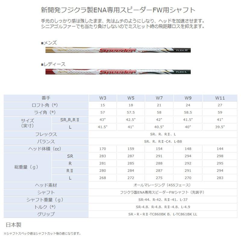 エナ ゴルフ マジックワンド レディース フェアウェイウッド 超軽量 ENA専用スピーダー(L) 女性用 シニア ENA Magic Wand LADIES FAIRWAY WOOD for