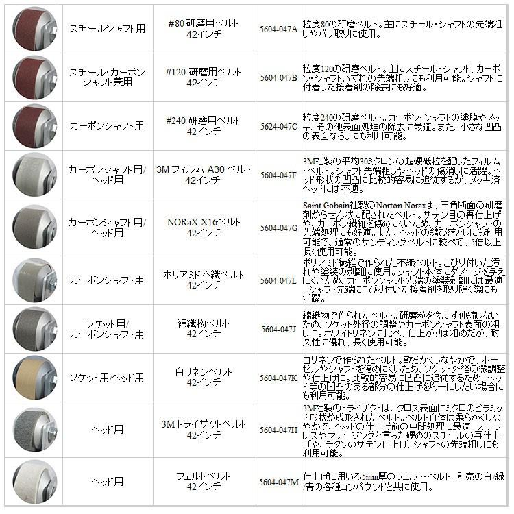 シャフト＆ソケット研磨機 カスタム用工具】 Geotech ジオテック シャフト&ソケット研磨機
