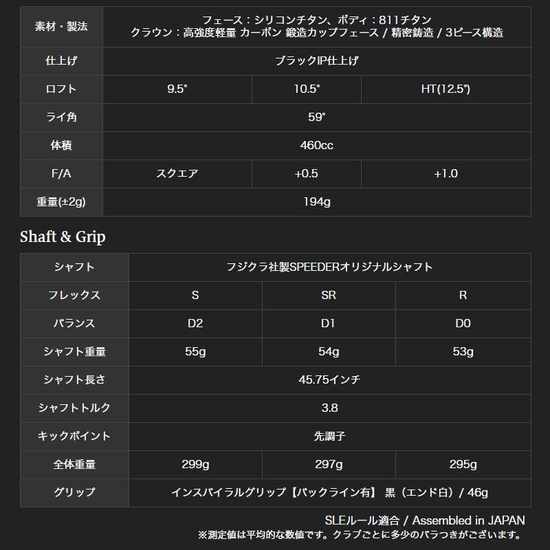 限定品 イオンスポーツ ギガ HS797 アディショナルドライバー Speederオリジナルカーボンシャフト 2019年モデル SLEルール適合 EON SPORTS GIGA Additional Driver 19wn 【KUE1179644182】(42075円)