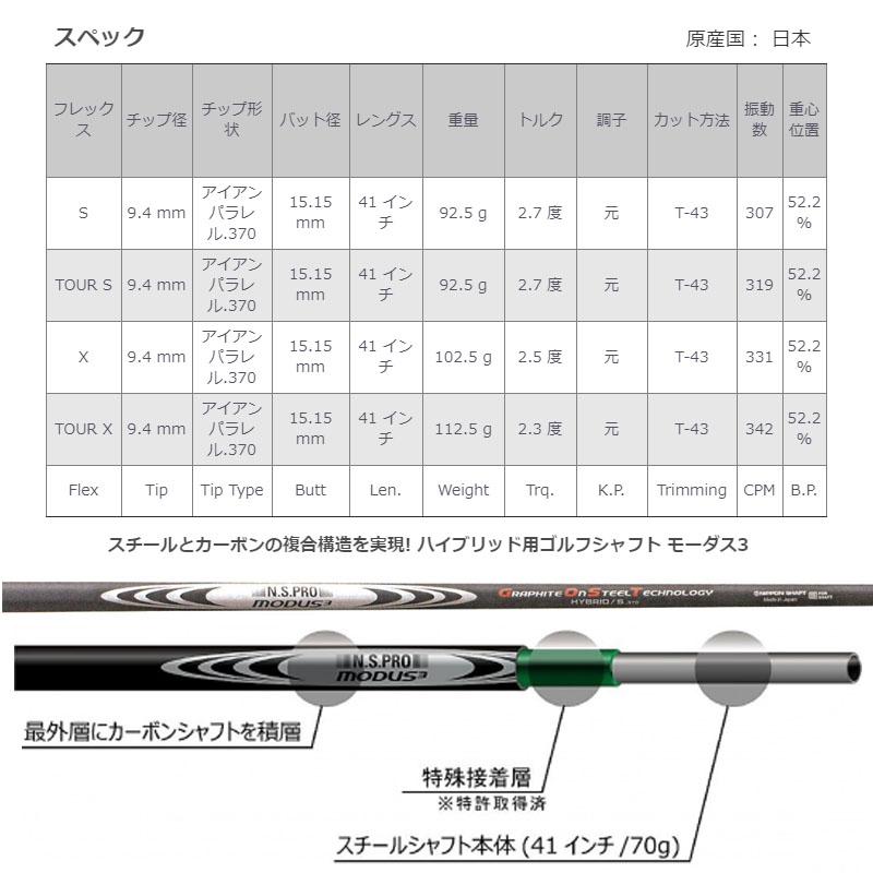 日本シャフト NSPRO モーダス3 ハイブリッド ゴースト アイアン 日本シャフト NSPRO モーダス3 ハイブリッド ゴースト アイアン