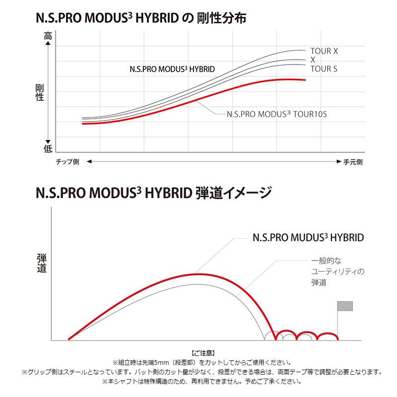 日本シャフト NSPRO モーダス3 ハイブリッド ゴースト アイアン 日本シャフト NSPRO モーダス3 ハイブリッド ゴースト アイアン