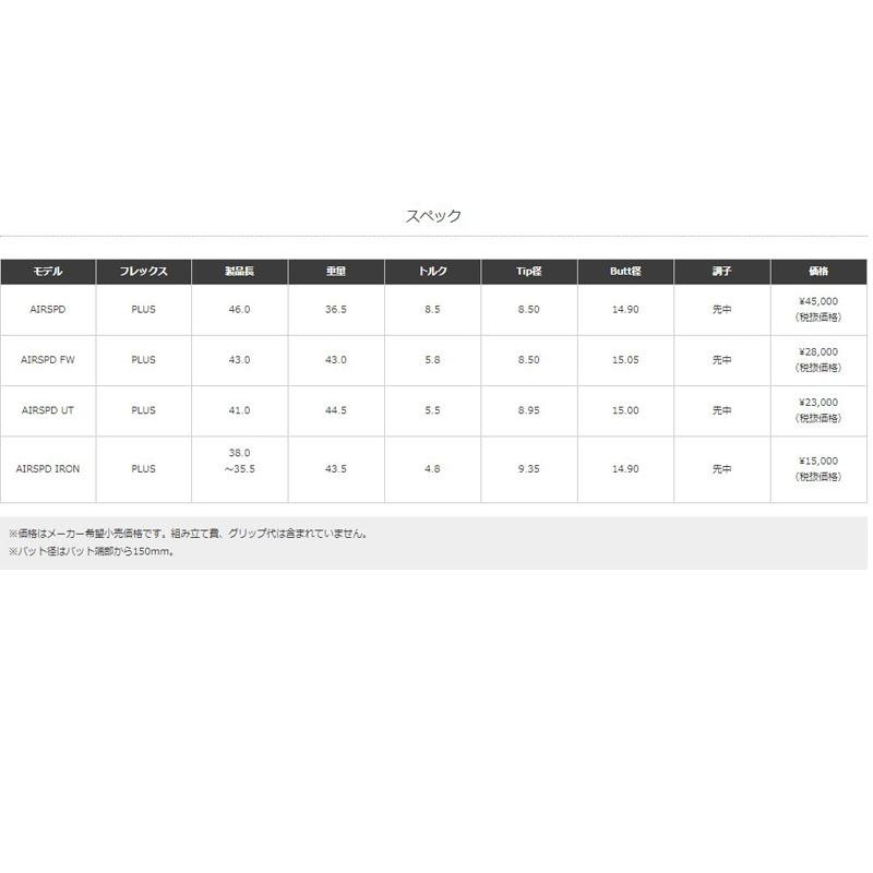 交換無料 フジクラ エアスピーダープラス ドライバー用シャフト 先中調子 Fujikura Shaft Air Speeder Plus Driver Shaft at fuji Airsp P Dr 町のゴルフ屋さん 通販 Yahoo ショッピング 人気が高い Www Doctor Plan Com
