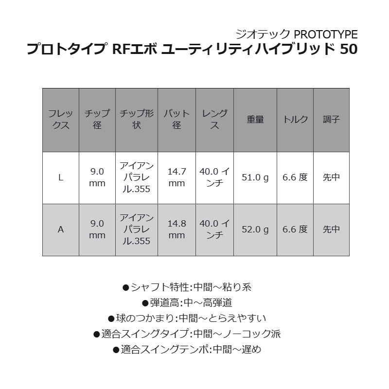 レディース向け ユーティリティ用 シャフト ジオテック プロトタイプ RFエボ ハイブリッド50 Geotech golf Japan women's golf shafts hybrid シャフト単品｜machinogolfyasan｜02