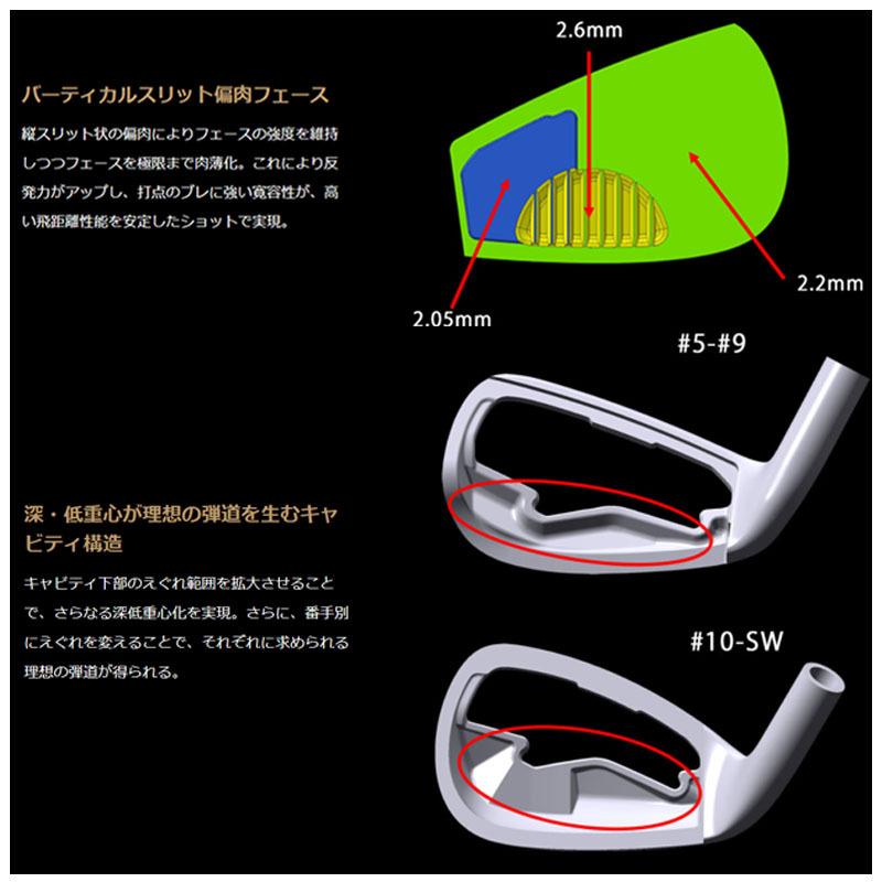 ホンマ ベレス ブラック アイアンセット #6-11 2021年モデル 新品 Brand New! HONMA GOLF BERES BLACK Iron Set 21wn｜machinogolfyasan｜05