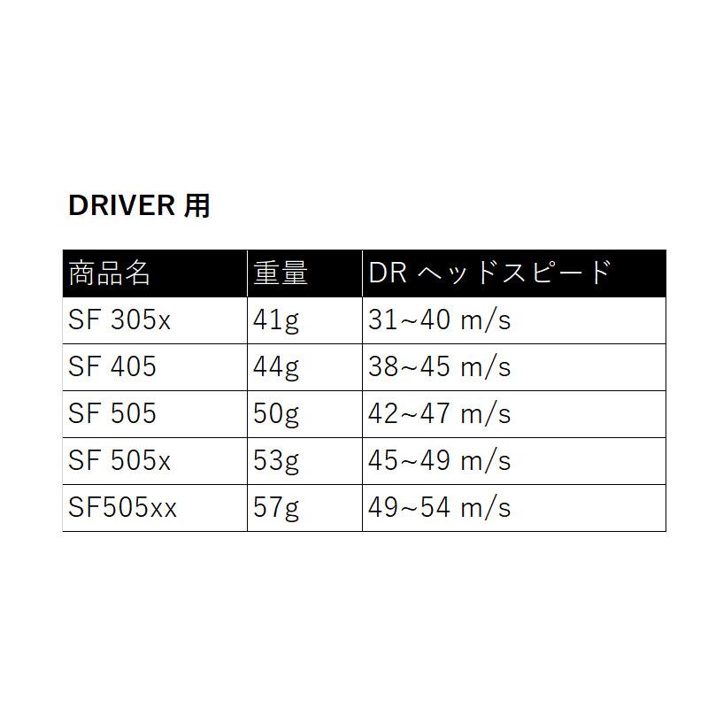 オートフレックス シャフト ドライバー用 レインボー 45インチ Auto