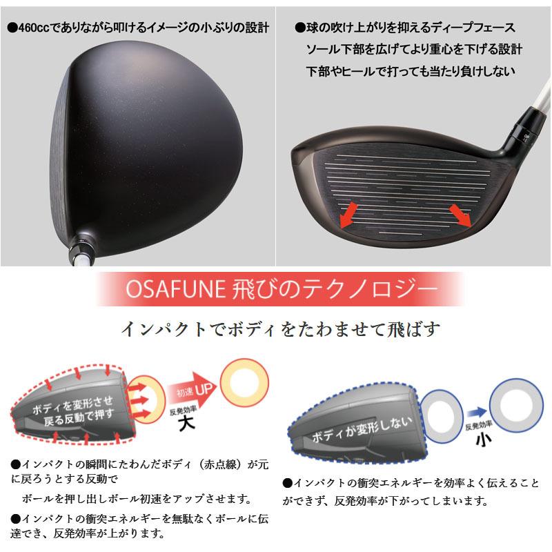 エナゴルフ オサフネ DS-01 SLEルール適合ドライバー用 ヘッドパーツ スリーブ付 ヘッドのみ 長船 日本製 ENA GOLF OSAFUNE  ICHIMONJI Driver Head only 21sm