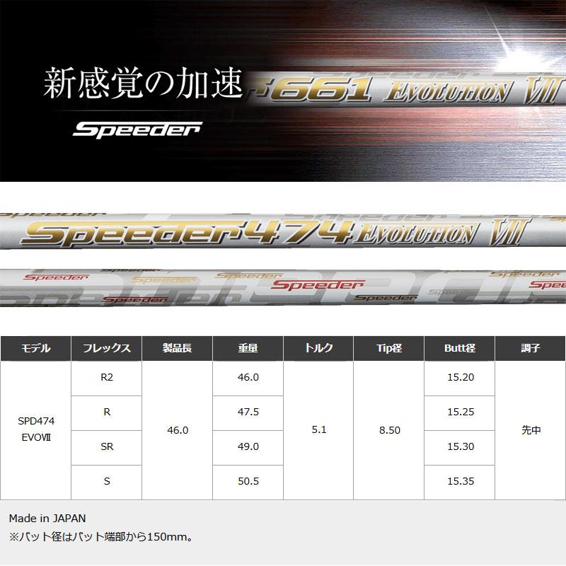 フジクラシャフト フジクラ スピーダー 474 エボリューション 7 フジクラシャフト フジクラ スピーダー 474 エボリューション 7