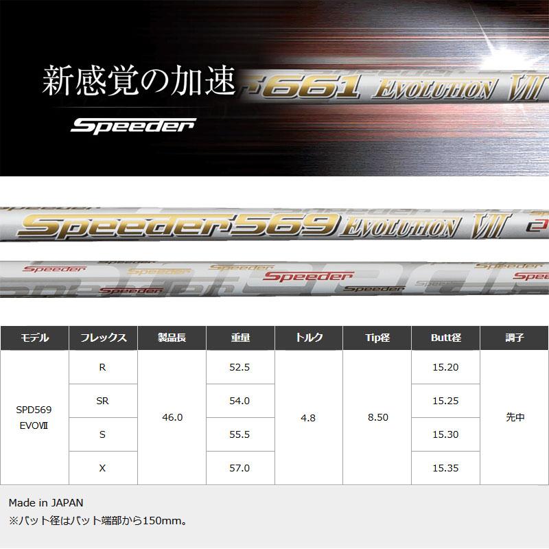 スピーダーエボリューション7 569 R ドライバー用スリクソン スピーダーエボリューション7 569 R ドライバー用スリクソン