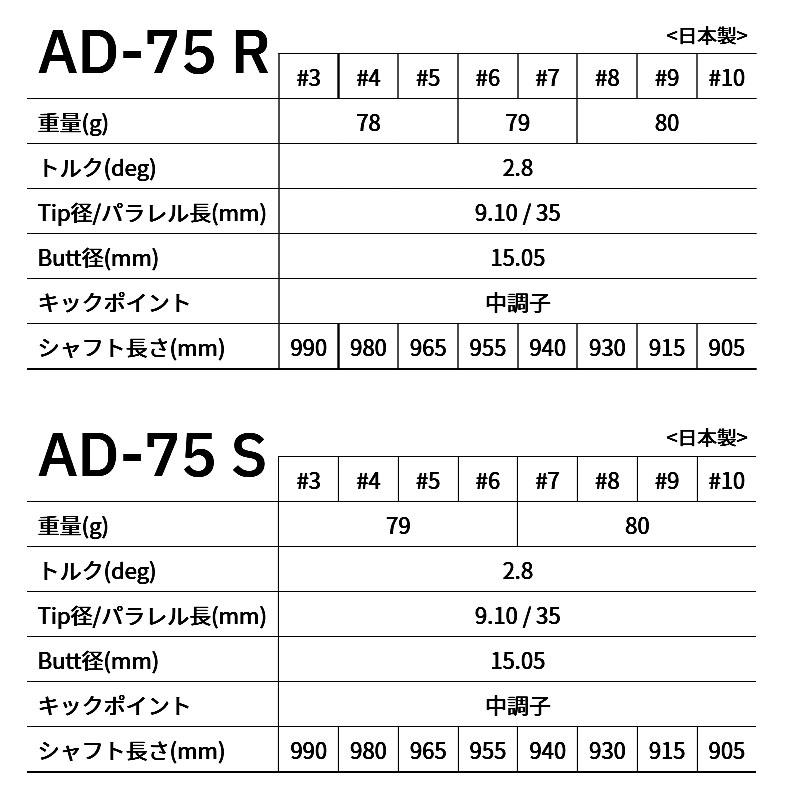 GRAPHITE DESIGN グラファイトデザイン ツアーAD-75 アイアン用 GRAPHITE DESIGN グラファイトデザイン ツアーAD-75 アイアン用