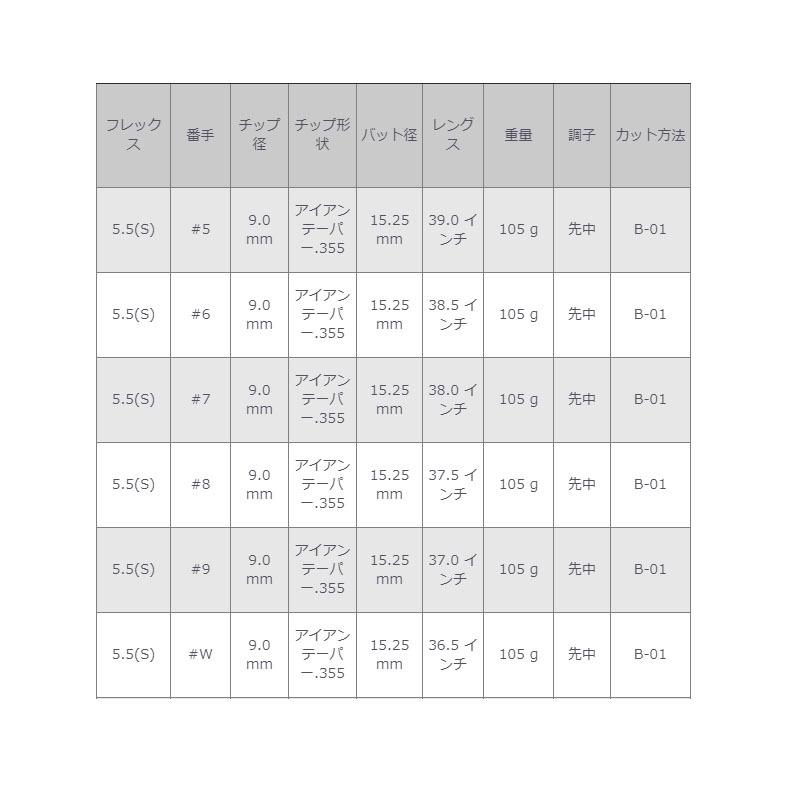 プロジェクトX IO 6.5 アイアンシャフト 5-PW/6本セット TRUE TEMPER シャフト アイアン用 プロジェクトX IO スチール