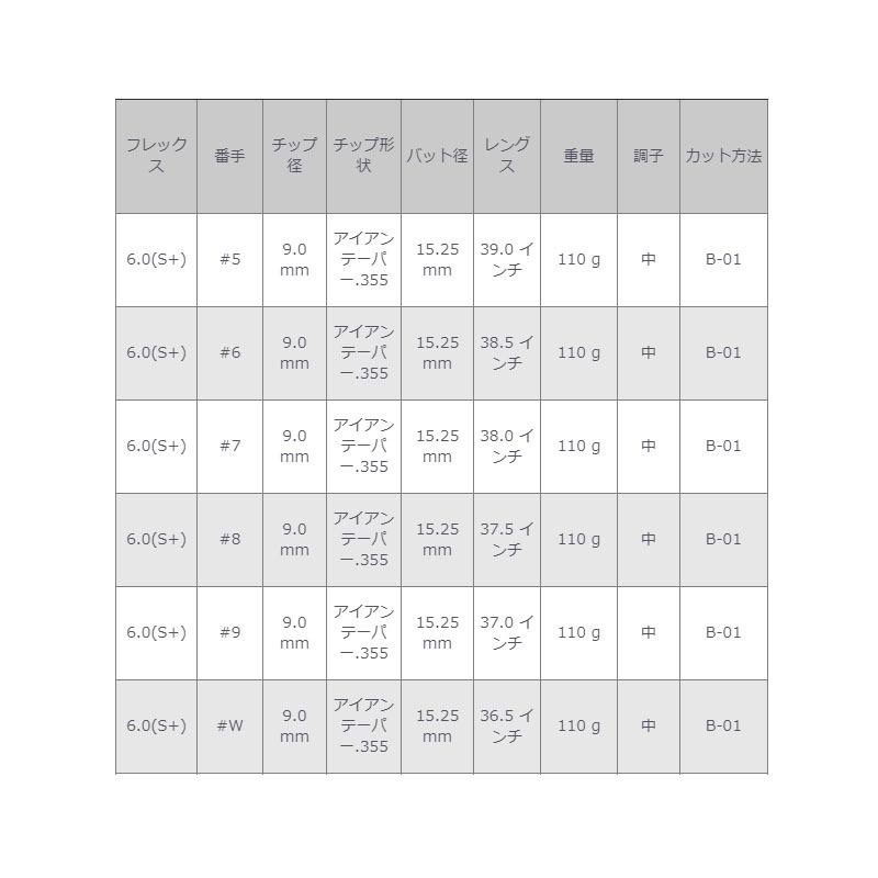 トゥルーテンパー プロジェクトX IO 5.5(S) 6.0(S+) 6.5(X) アイアン用