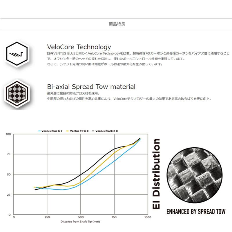 フジクラ ベンタス ティーアール ブルー 5 R, S Flex 46インチ 中元調子 藤倉 Fujikura VENTUS TR BL 5 VeloCore Technology 22sp｜machinogolfyasan｜03