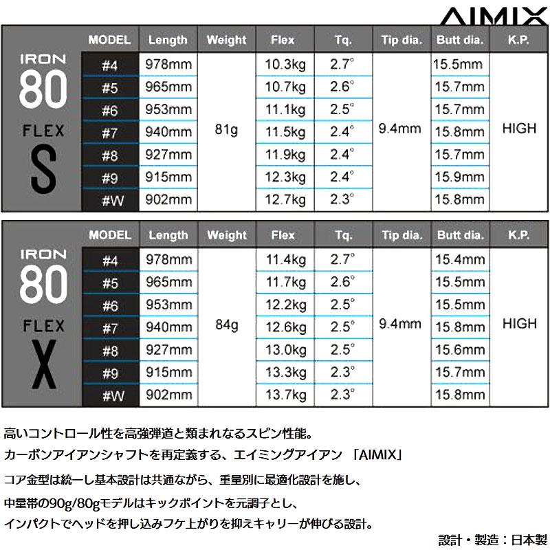 三菱 - 良品 希少 アイアン用カーボンシャフト TourAD AD-115  7本セット 三菱 - 良品 希少 アイアン用カーボンシャフト TourAD AD-115 7