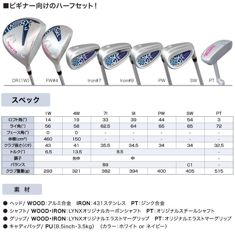 リンクスゴルフ クリスタルキャット ef3 レディース クラブセット1w,FW,＃7,＃9,Pw,Sw,Pt ハーフセット 7本 女性用 Lynx golf Crystal Cat Half Set Ladies 22sm｜machinogolfyasan｜10