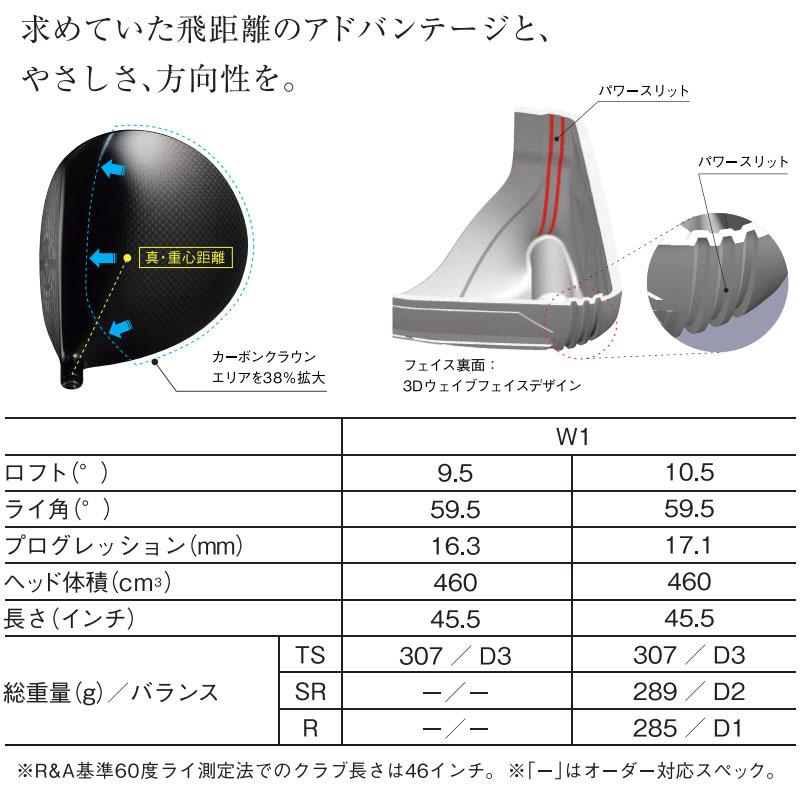 マルマン マジェスティ コンクエスト ドライバー Fujikura SPEEDER NX