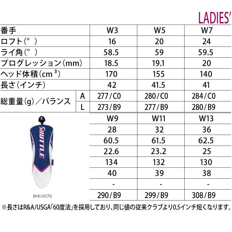 マジェスティ ゴルフ マルマン シャトル フェアウェイウッド レディース IMPACT m230 ブルー 2022年 MJ 女性 MAJESTY maruman SHUTTLE FAIRWAY WOOD Ladies 22wn｜machinogolfyasan｜04