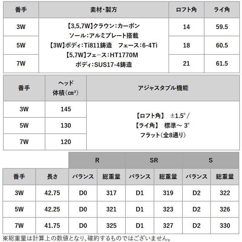 ROYAL COLLECTION ロイヤルコレクション TM-X フェアウェイ ROYAL COLLECTION ロイヤルコレクション TM-X フェアウェイ