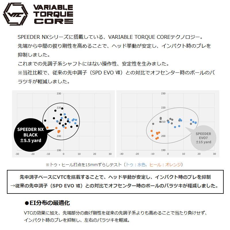 フジクラシャフト フジクラ SPEEDER NX BLACK ドライバー ウッド フジクラシャフト フジクラ SPEEDER NX BLACK ドライバー ウッド