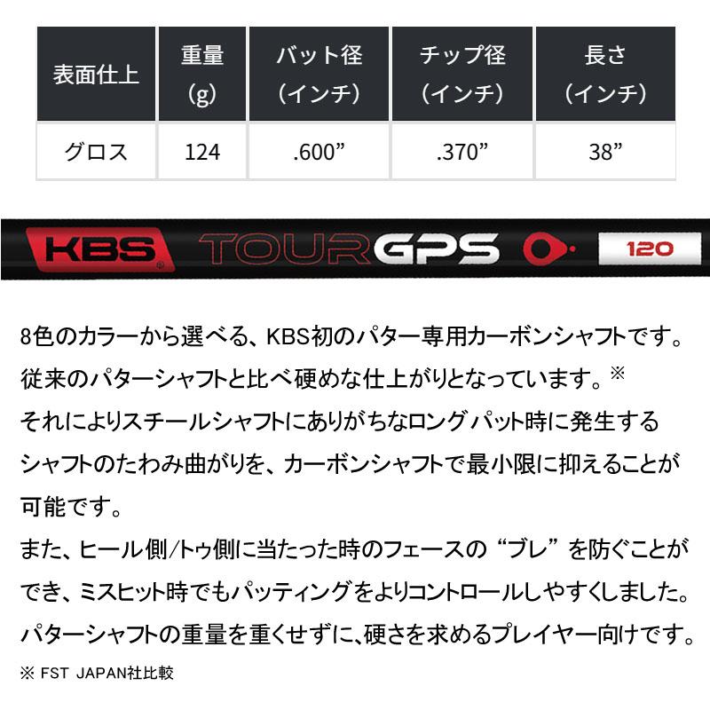 KBS TOUR GPS パター用 カーボンシャフト ブラック 2023年モデル 新品 単品 ゴルフ パーツ ケービーエス ツアー ジーピーエス FST JAPAN Golf Putter Shaftの画像