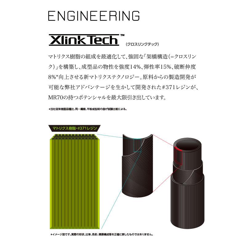 三菱（MITSUBISHI） 三菱ケミカル テンセイ プロ ブルー ワンケー 60g