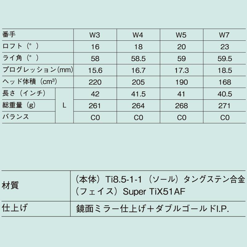 マジェスティ ゴルフ セレスティアル フェアウェイウッド レディース TL931 2023年 女性用 スワロフスキークリスタル MAJESTY CELESTIAL FAIRWAY WOOD Ladies'｜machinogolfyasan｜06