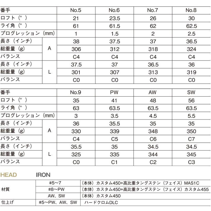 MAJESTY(ゴルフ) マジェスティ ゴルフ サブライム 高反発 MAJESTY(ゴルフ) マジェスティ ゴルフ サブライム 高反発