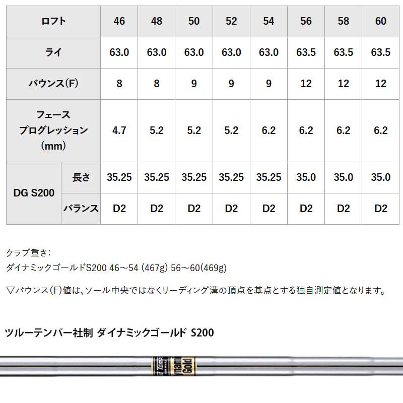 ROYAL COLLECTION ロイヤルコレクション BB ウェッジ Dynamic ROYAL COLLECTION ロイヤルコレクション BB ウェッジ Dynamic