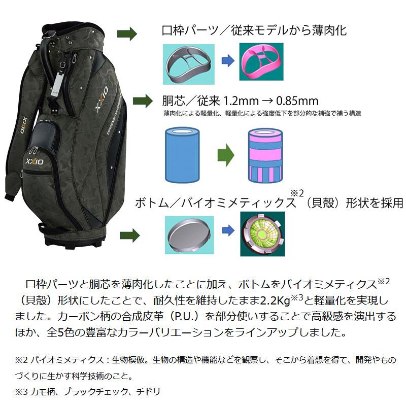 XXIO ダンロップ ゼクシオ 超軽量モデル キャディバッグ GGC XXIO ダンロップ ゼクシオ 超軽量モデル キャディバッグ GGC