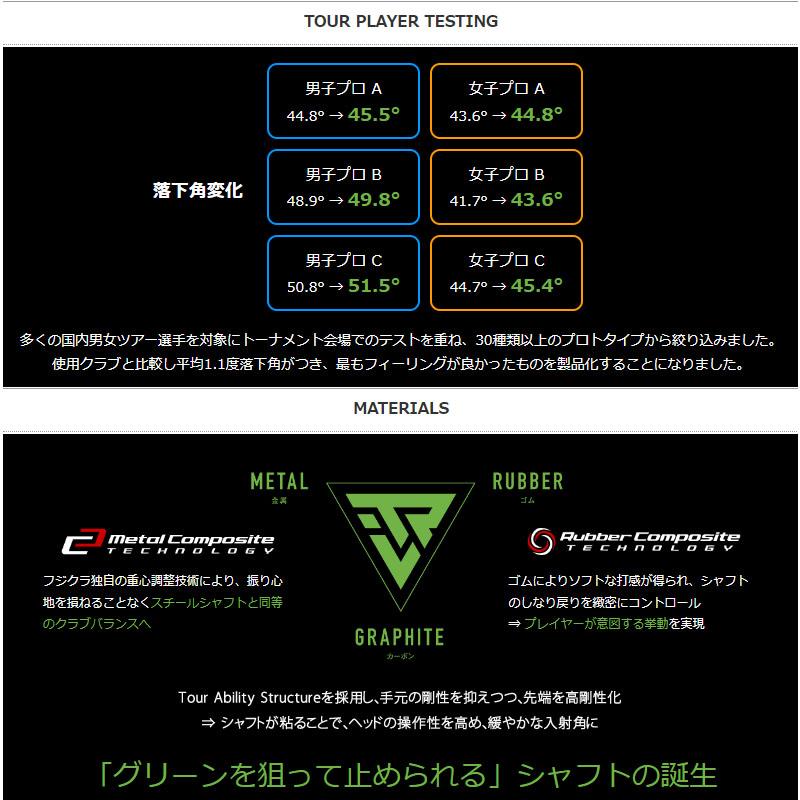 フジクラシャフト フジクラ トラヴィル アイアンシャフト 75g台 フジクラシャフト フジクラ トラヴィル アイアンシャフト 75g台