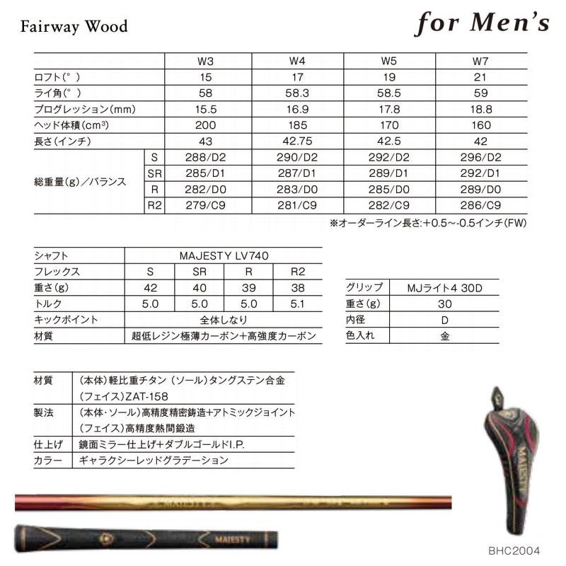 PRESTIGIO 特価セール マジェスティゴルフ プレステジオ 11