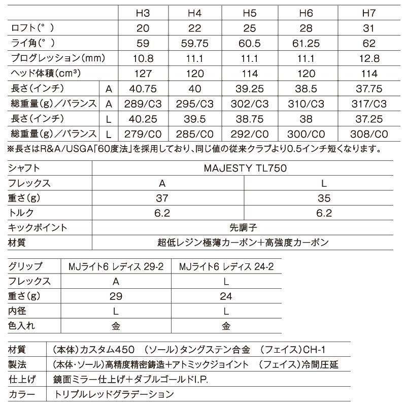 女性用 レディース マジェスティ ゴルフ プレステジオ 12 トゥエルブ ハイブリッド ユーティリティ H6 L MAJESTY PRESTIGIO XII Hybrid Utility Ladies 1545631｜machinogolfyasan｜04