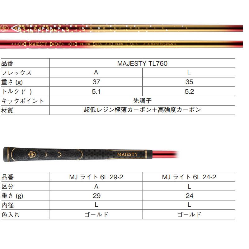 コ63★マジェスティ プレステジオ 7本レディースアイアンセット マルマン L金 コ63☆マジェスティプレステジオ 7本レディースアイアンセット