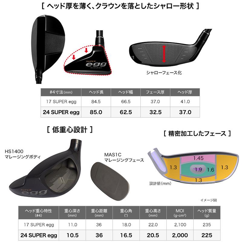 PRGR - プロギア eggユーティリティ4番 プロギア egg ユーティリティの試打レビュー 口コミ・評価 ギア