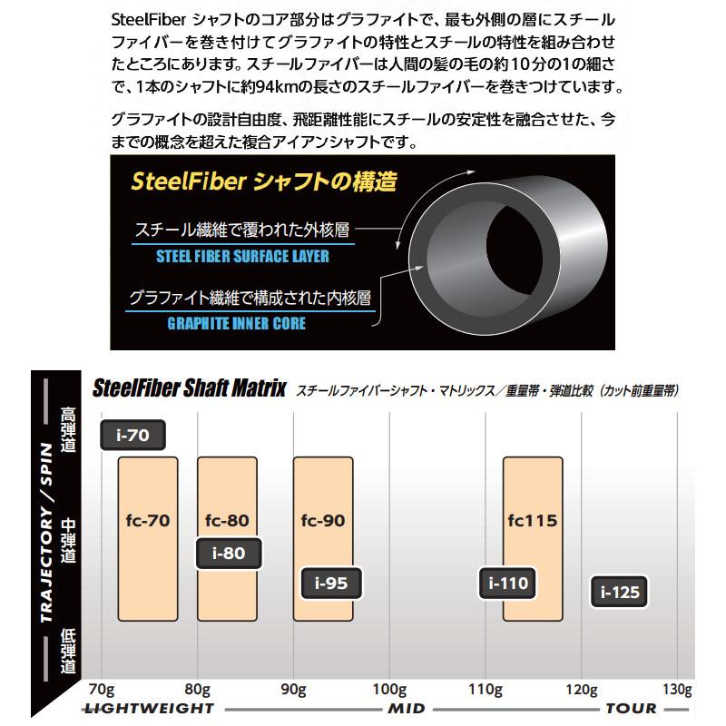 TRUE TEMPER トゥルーテンパー スチールファイバー HLS 780
