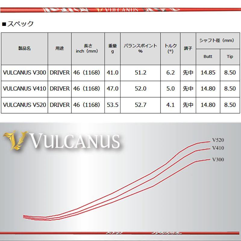 日本シャフト バルカヌス ドライバー用 カーボンシャフト 2024年モデル