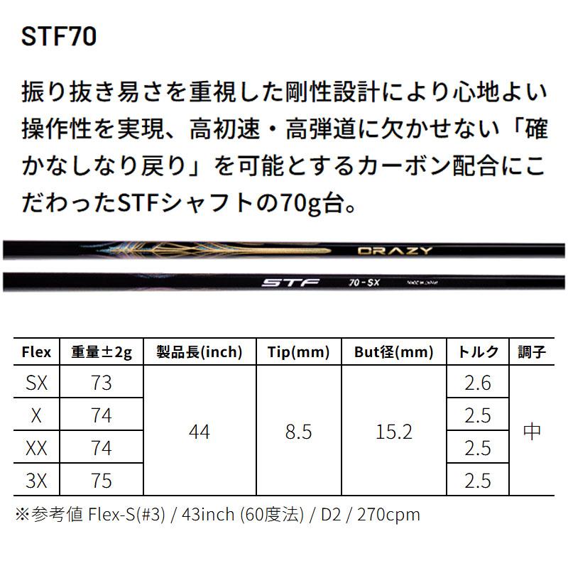 CRAZY（クレイジー） STF シナジースラスト フェアウェイウッド用