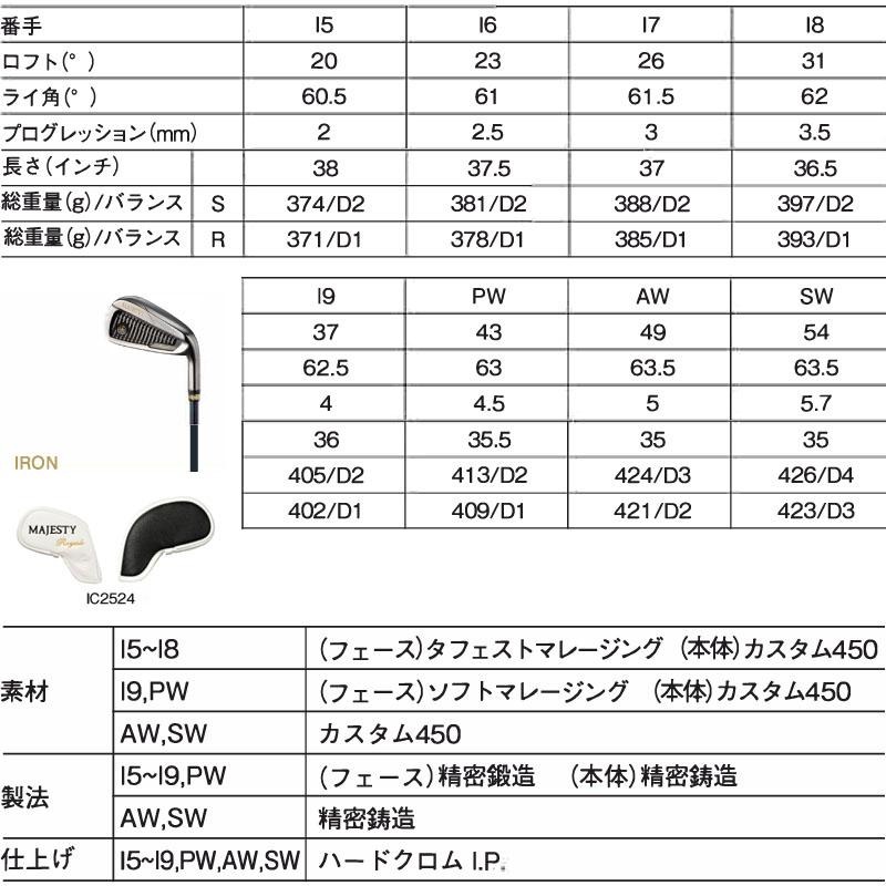 MAJESTY 5番アイアン フレックスR 0135520713_5.jpg