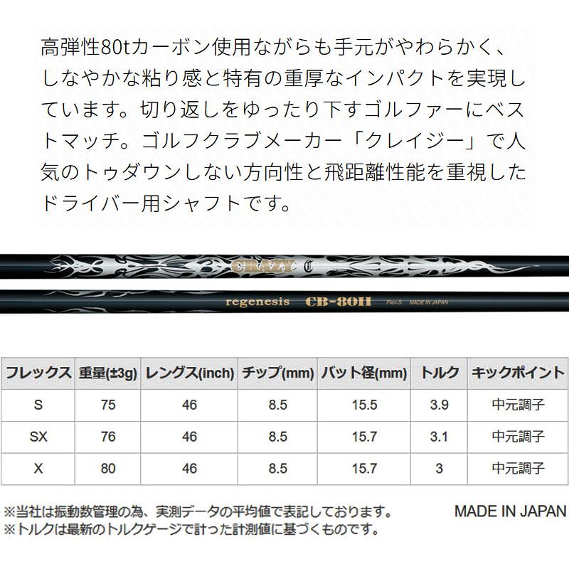CRAZY（クレイジー） 当店在庫商品 ゴルフ リジェネシスCB-80 II